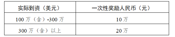 公示.png 公示.png
